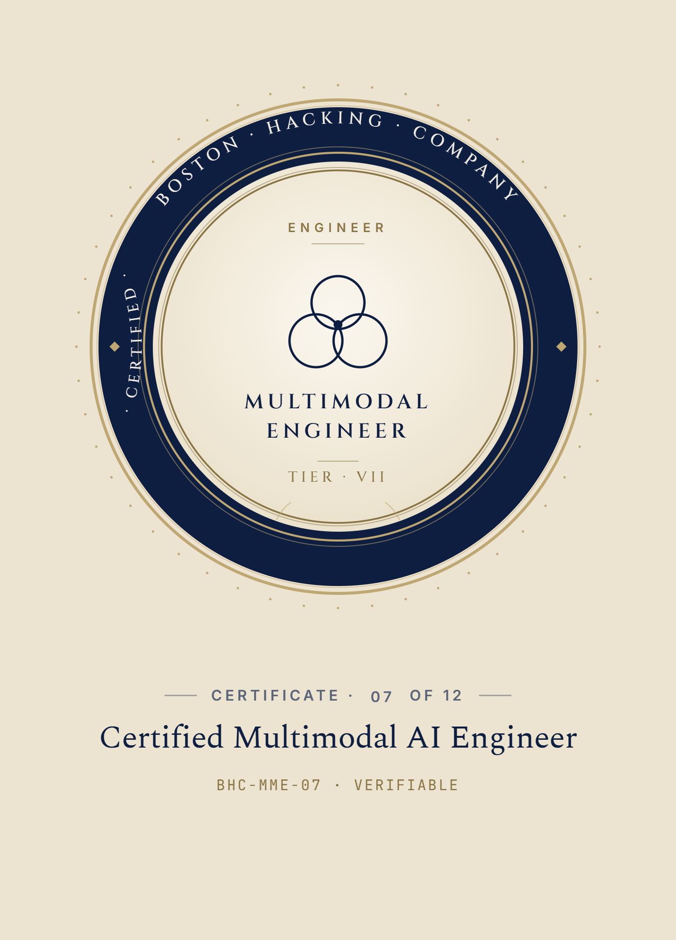Certified Multimodal AI Engineer